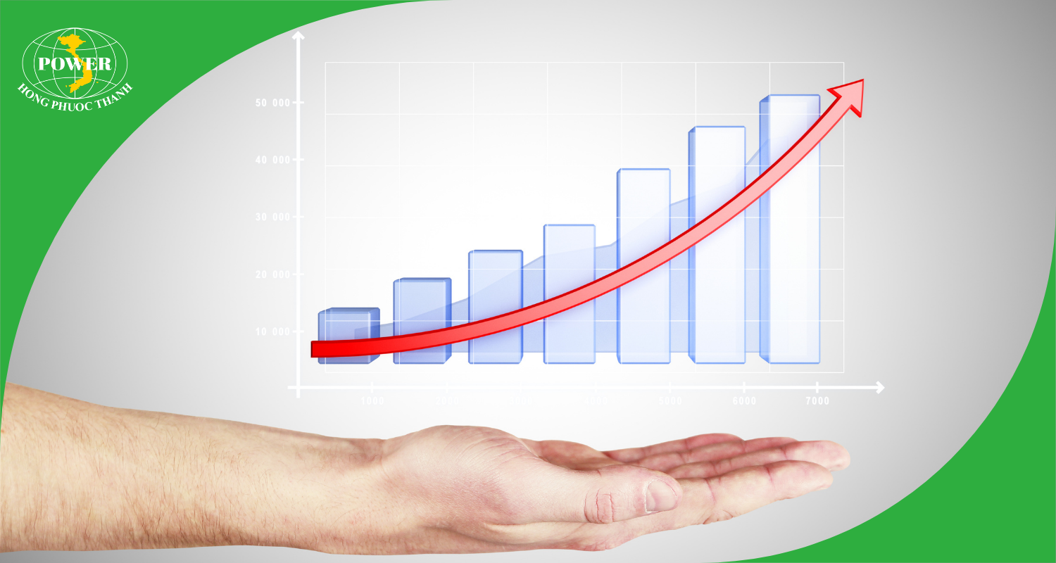 Up-sell có lợi ích gì?